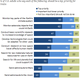 Illustration for article titled Americans Think Climate Research Should Be NASA’s Top Priority
